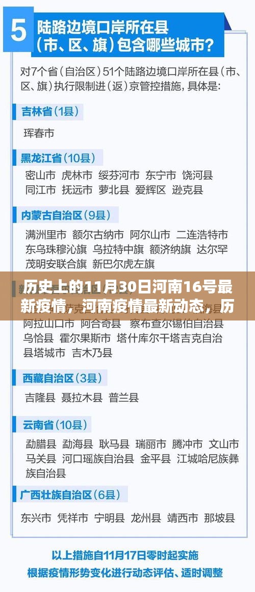 歷史上的11月30日河南疫情動態(tài)及防控策略詳解，最新疫情數(shù)據(jù)與防控策略對比解析