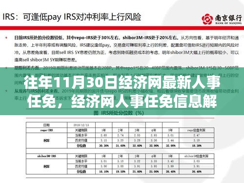 往年11月30日經(jīng)濟(jì)網(wǎng)最新人事任免，經(jīng)濟(jì)網(wǎng)人事任免信息解讀與操作指南（適用于初學(xué)者及進(jìn)階用戶）