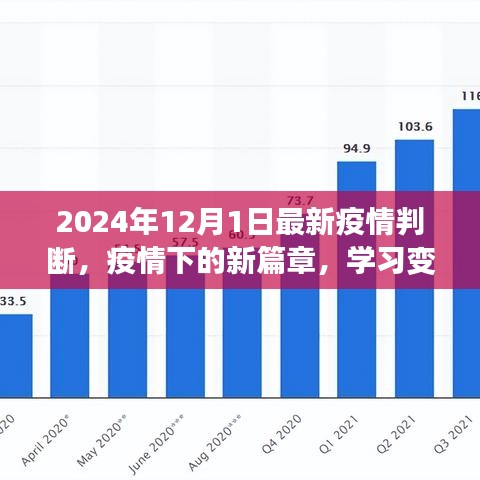 疫情新篇章，學(xué)習(xí)變化的力量與未來希望——2024年12月1日最新疫情判斷