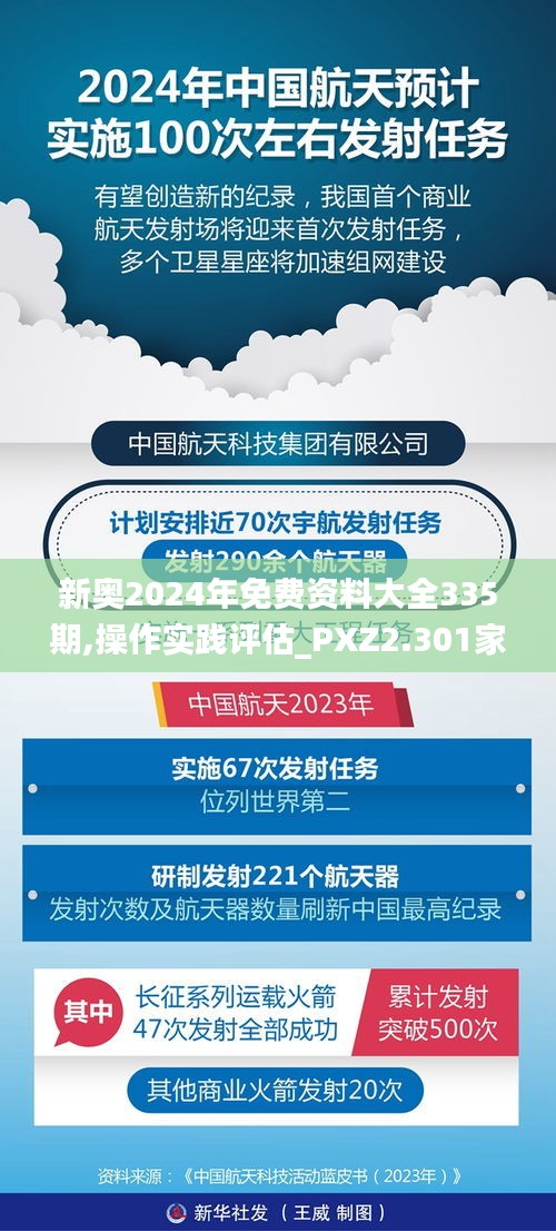 新奧2024年免費資料大全335期,操作實踐評估_PXZ2.301家庭版