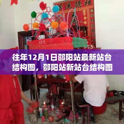 邵陽(yáng)站新站臺(tái)結(jié)構(gòu)圖，與自然美景交融的平和之旅