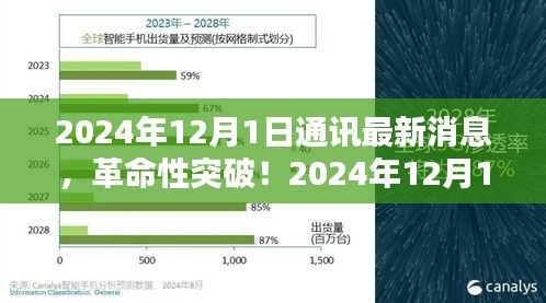 革命性突破！通訊技術(shù)革新引領(lǐng)科技生活新時代，最新消息發(fā)布于2024年12月1日