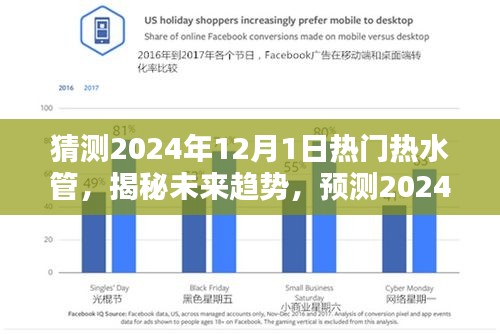 揭秘未來趨勢，預(yù)測2024年熱門熱水管走向及最新發(fā)展動(dòng)態(tài)解析