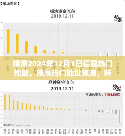2024年德贏熱門(mén)地址預(yù)測(cè)，特性、體驗(yàn)、競(jìng)品對(duì)比及用戶群體深度分析