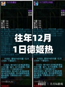 往年12月1日德姬熱門話題，回顧與展望