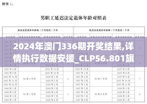 2024年澳門336期開獎結(jié)果,詳情執(zhí)行數(shù)據(jù)安援_CLP56.801旗艦設(shè)備版