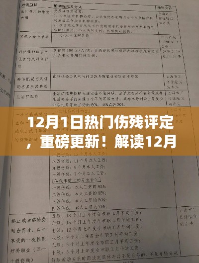 解讀最新傷殘?jiān)u定標(biāo)準(zhǔn)，小紅書熱門更新，12月1日傷殘?jiān)u定重磅更新！