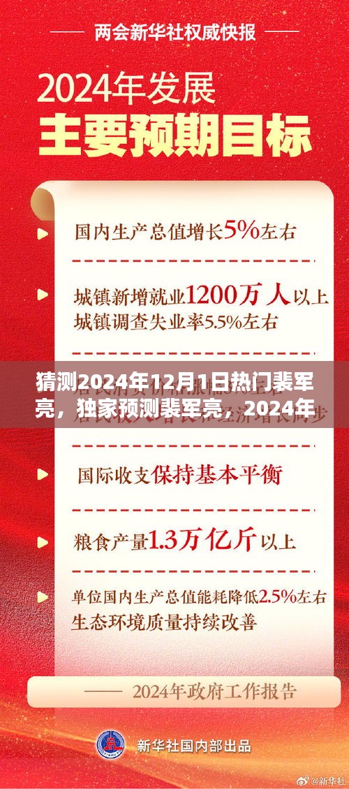 獨(dú)家預(yù)測(cè)，裴軍亮成為2024年12月1日的炙手可熱之星