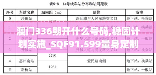 白璧無瑕 第5頁