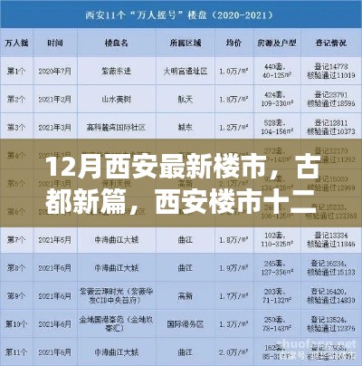 富貴凝香 第4頁