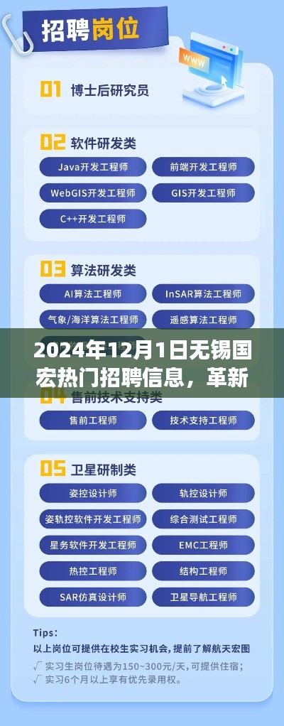 革新未來，無錫國宏引領(lǐng)科技招聘新紀(jì)元——熱門招聘信息深度解析
