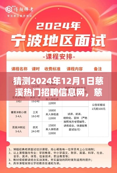 2024年慈溪熱門(mén)招聘信息網(wǎng)展望，特性、體驗(yàn)與競(jìng)爭(zhēng)分析
