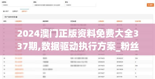 2024澳門正版資料免費大全337期,數(shù)據(jù)驅(qū)動執(zhí)行方案_粉絲款66.762-3