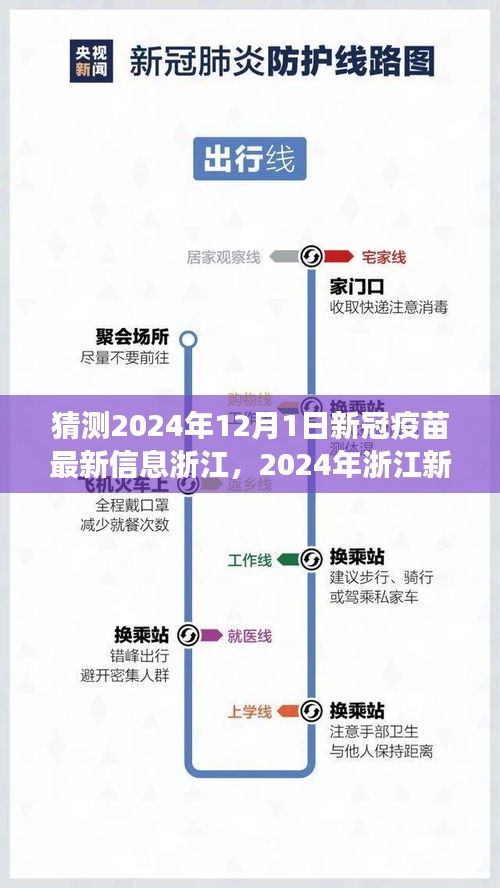 浙江新冠疫苗最新進(jìn)展預(yù)測(cè)分析，2024年浙江新冠疫苗最新信息猜測(cè)及進(jìn)展展望（附日期）