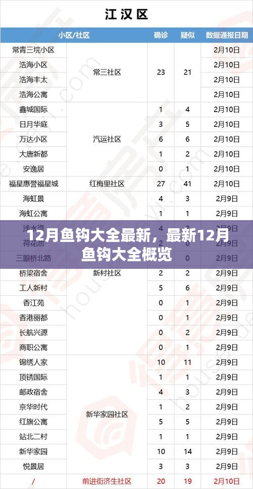 伸手不見(jiàn)五指 第5頁(yè)