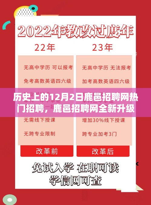 歷史上的12月2日鹿邑招聘網(wǎng)全新升級，科技引領(lǐng)招聘潮流
