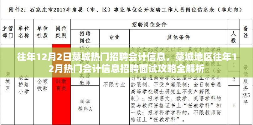 藁城地區(qū)往年12月熱門會(huì)計(jì)信息招聘面試攻略解析
