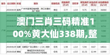 小鳥依人 第5頁(yè)