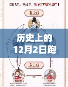 揭秘江湖騙術(shù)，歷史上的12月2日耳朵背后的故事與最新跑江湖騙術(shù)挖耳朵揭秘