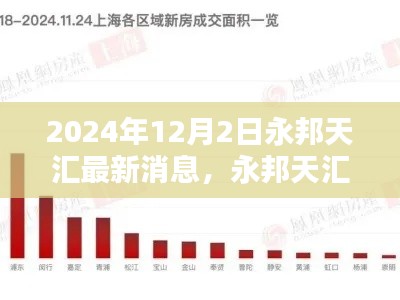 2024年12月2日永邦天匯最新動(dòng)態(tài)與觀點(diǎn)分析