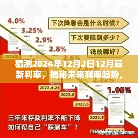 揭秘未來(lái)利率趨勢(shì)與智能生活新紀(jì)元，智能利率預(yù)測(cè)器預(yù)測(cè)2024年最新利率動(dòng)向及科技新品展望
