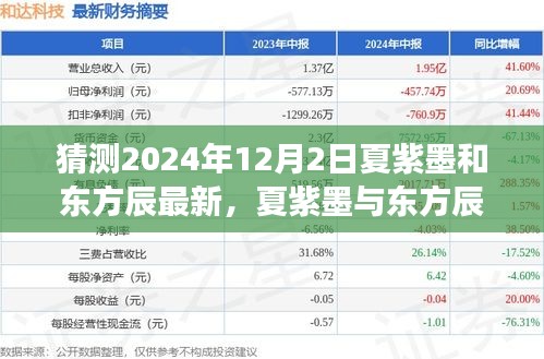 夏紫墨與東方辰，2024年12月2日命運(yùn)交織深度回顧與影響分析