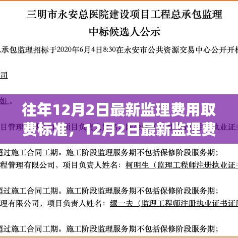 最新監(jiān)理費(fèi)用取費(fèi)標(biāo)準(zhǔn)解讀，背景、影響與地位變遷深度剖析