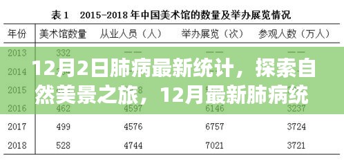 探索自然美景之旅，積極面對肺病統(tǒng)計的樂觀力量與輕松之旅