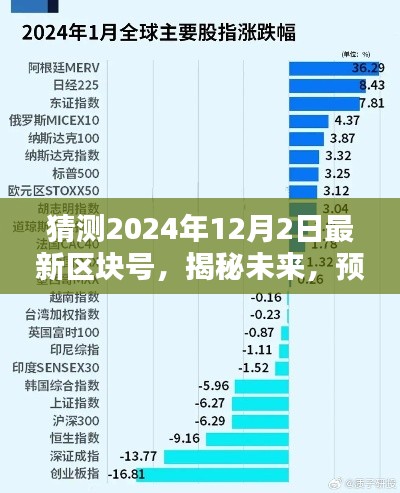 揭秘未來，預(yù)測2024年12月2日最新區(qū)塊號揭曉！