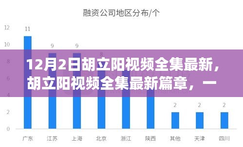 胡立陽視頻全集最新篇章，時代回響與影響力