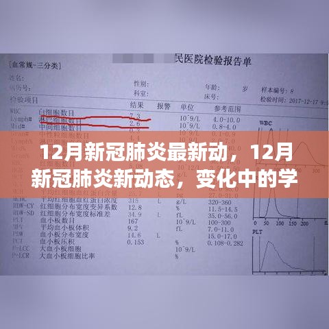 12月新冠肺炎新動態(tài)，學(xué)習(xí)變化，鑄就自信與成就的力量