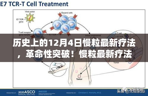 慢粒革命性突破，科技重塑生命奇跡在12月4日的歷史節(jié)點上
