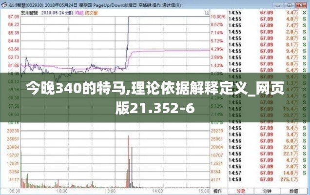 今晚340的特馬,理論依據(jù)解釋定義_網(wǎng)頁版21.352-6