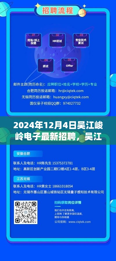 吳江峻嶺電子未來(lái)之星招聘盛會(huì)，揭秘高科技產(chǎn)品革新之旅與最新招聘動(dòng)態(tài)