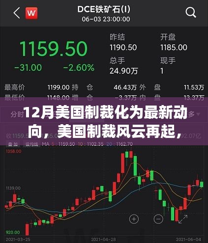 12月美國制裁風(fēng)云再起，國際博弈背景、最新動向與影響分析