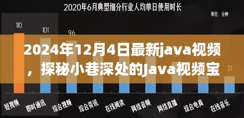 探秘小巷深處的Java視頻寶藏，揭秘特色小店的獨(dú)特魅力，帶你領(lǐng)略不一樣的Java世界（2024年最新）