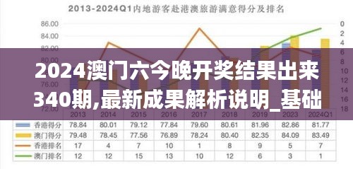 見賢思齊 第5頁