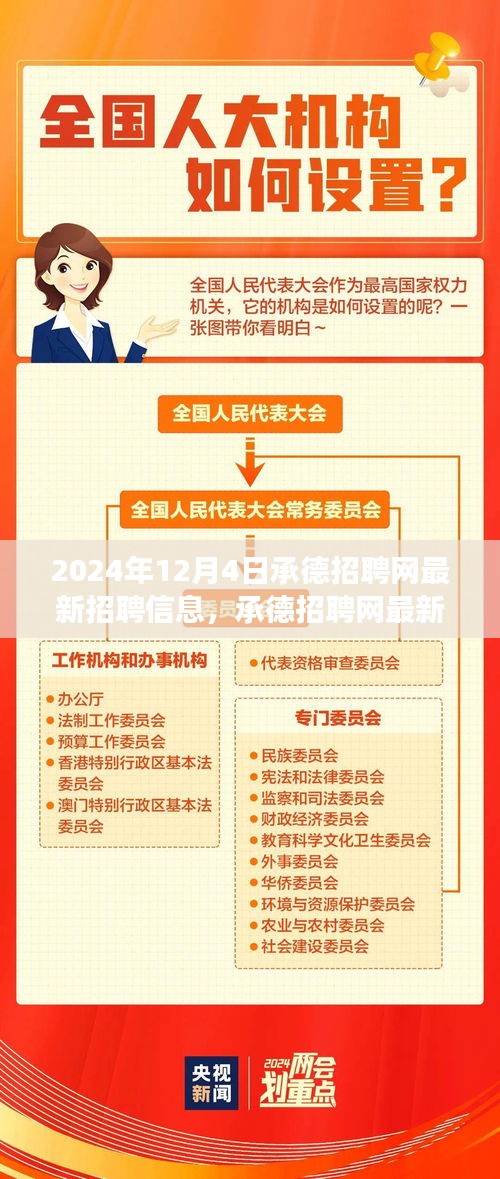 承德招聘網(wǎng)最新招聘信息，引領(lǐng)新時(shí)代人才發(fā)展步伐