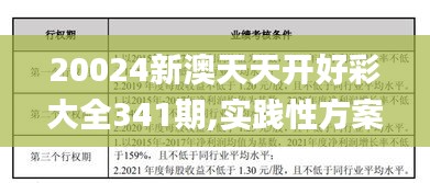 20024新澳天天開好彩大全341期,實(shí)踐性方案設(shè)計(jì)_QHD7.347