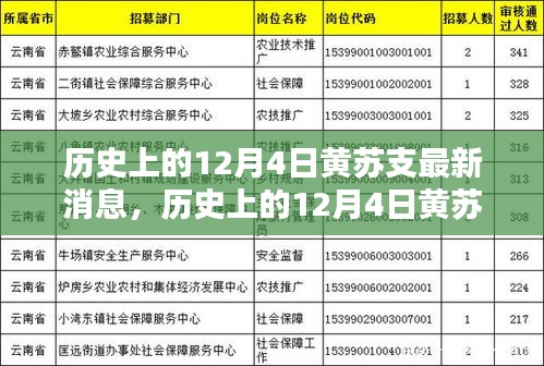 歷史上的12月4日黃蘇支最新消息，全面評測與詳細介紹