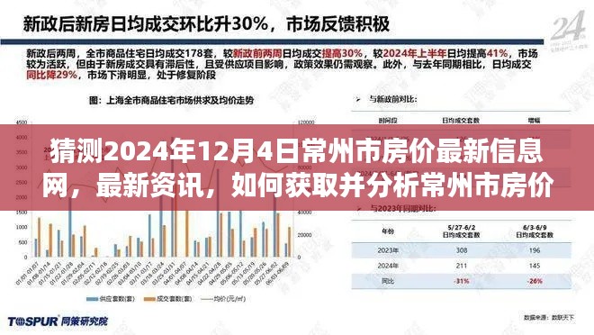 2024年常州市房價最新動態(tài)解析，預(yù)測未來走向的初學(xué)者與進(jìn)階用戶指南