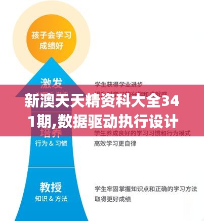 新澳天天精資科大全341期,數據驅動執(zhí)行設計_BT3.407