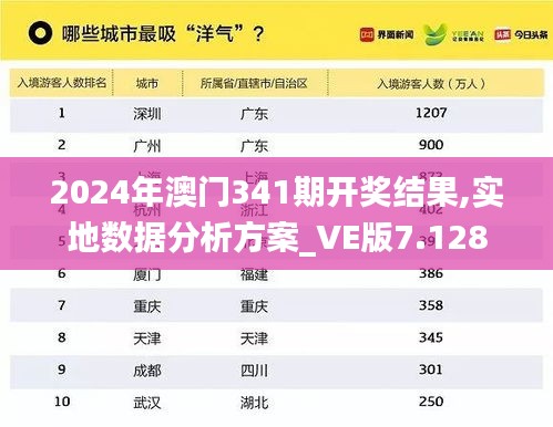 草長鶯飛 第5頁