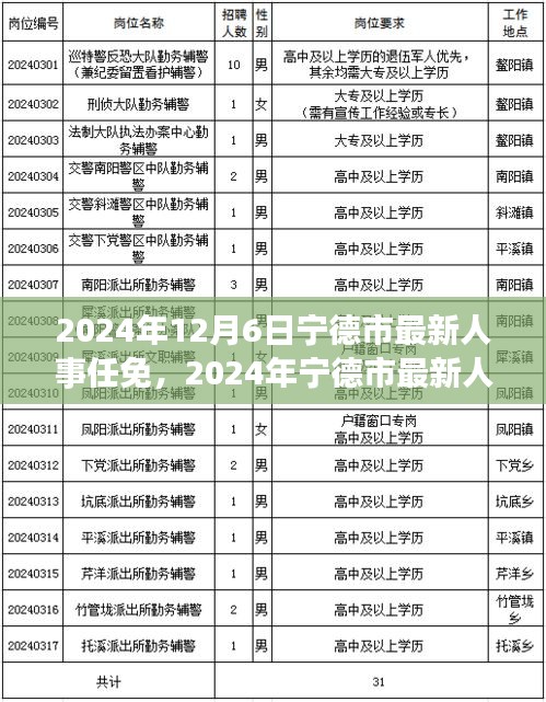 風(fēng)流儒雅 第4頁
