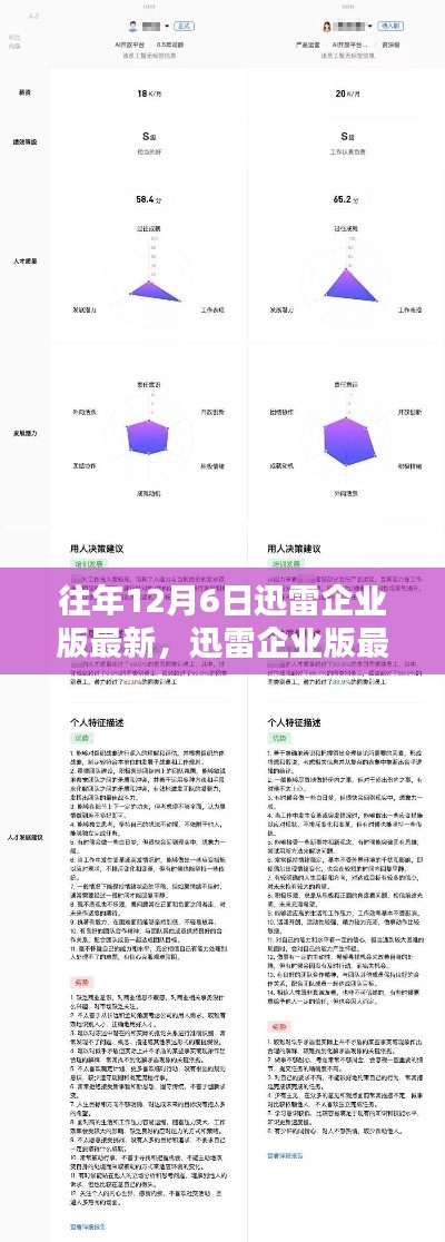迅雷企業(yè)版最新評測，特性、體驗、競品對比及用戶群體深度分析揭秘！
