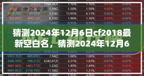CF2018最新空白名猜測，2024年12月6日步驟指南