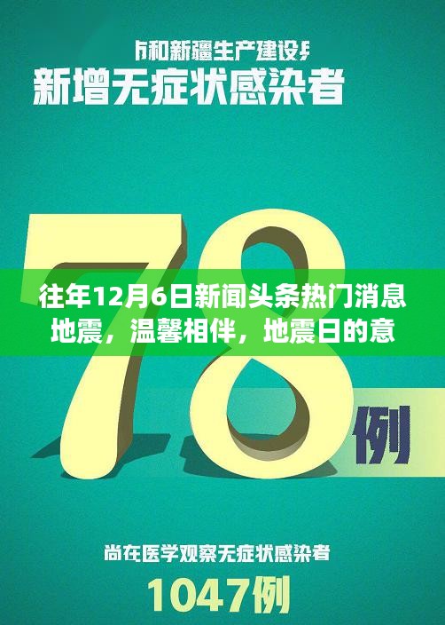 地震日的意外頭條新聞之旅，溫馨相伴與地震時刻的反思