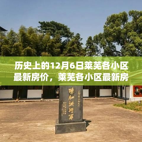 揭秘萊蕪各小區(qū)最新房?jī)r(jià)，歷史回顧與探尋自然美景之旅