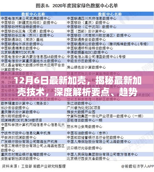 揭秘最新加殼技術(shù)，深度解析要點(diǎn)、趨勢(shì)與應(yīng)對(duì)之道（十二月六日最新案例）