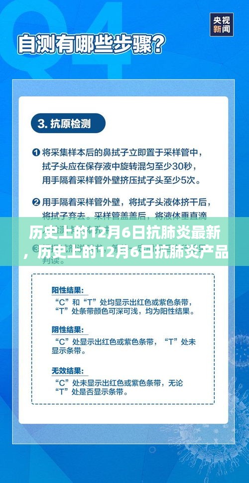 歷史上的12月6日抗肺炎產(chǎn)品深度評測與最新進(jìn)展，用戶體驗與進(jìn)展報告